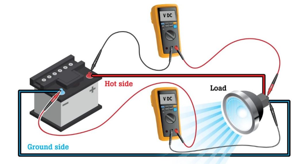 Electrical