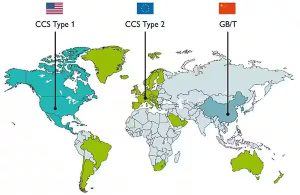 EV charging standards have been developed