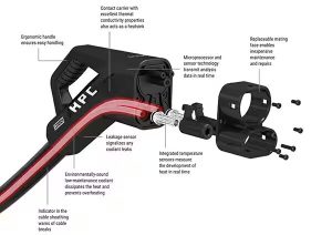 This high-power DC charging cable assembly is a complex system