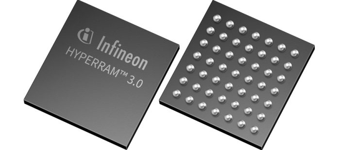 Infineon’s HYPERRAM™