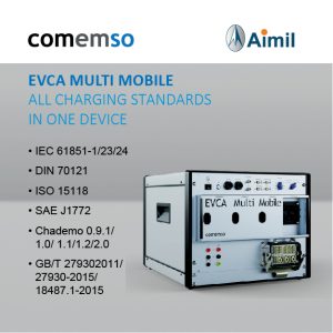 MULTI MOBILE EV Charger Analyser