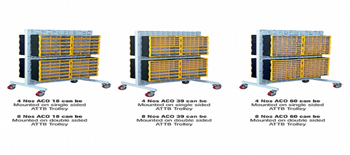 Transforming ESD Management: Highstar Technology's Highlight at Auto EV India 2023