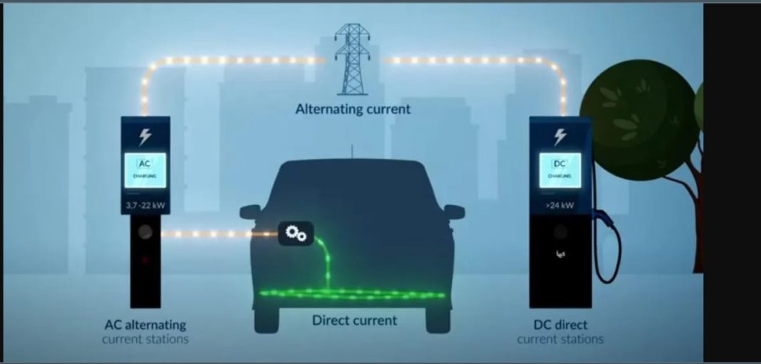 Revolutionizing Electrical Vehicle Battery Charging and Parking Solutions: RapidRadio Launches Cutting–Edge RFID Readers at Auto EV Exhibition, Bengaluru Revolutionizing Electrical Vehicle Battery Charging and Parking Solutions