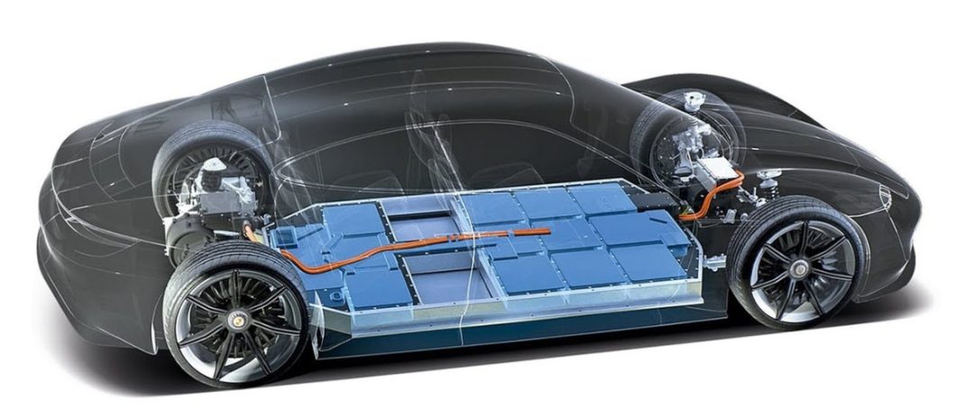 EV Infrastructure, Inside Out: Dissecting India’s Component Surge EV Infrastructure, Inside Out: Dissecting India’s Component Surge