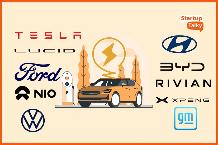 Top 10 EV Powertrain Technology Companies